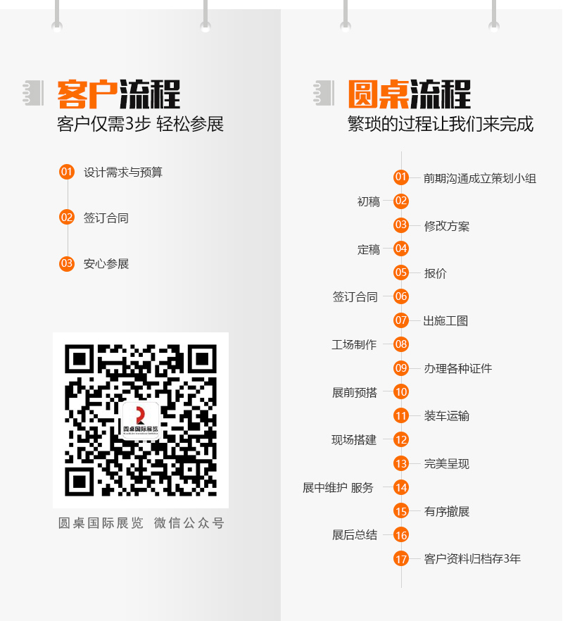 beat365中文在线官网的定制流程