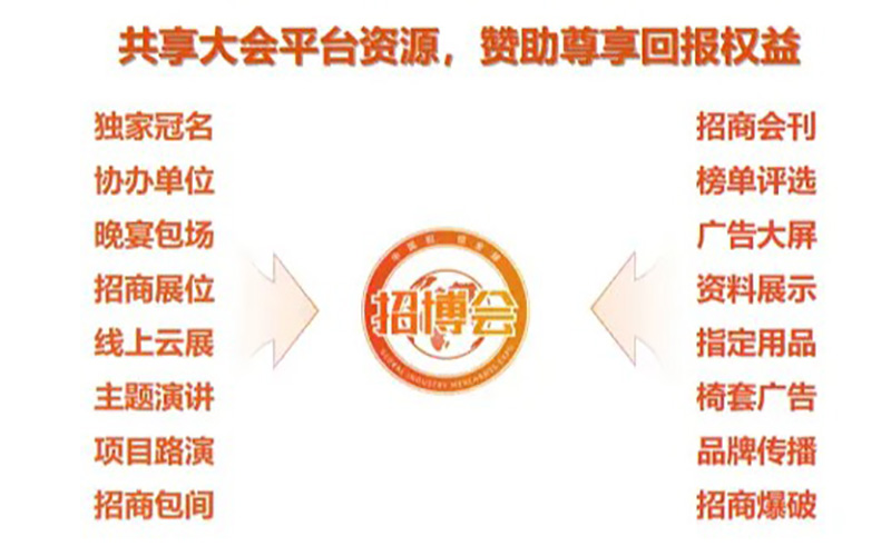 首届招博会创新办展模式的平台资源 首届招博会创新办展模式的平台资源